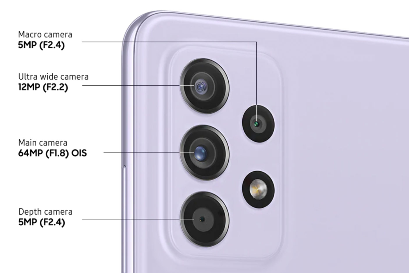 camera specs